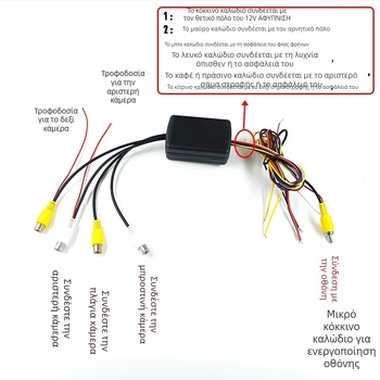 Κιβώτιο πρωτοκόλλου κάμερας αυτοκινήτου με 360° πανοραμικό πεδίο, μετατροπή διπλής/τετραπλής εικόνας βίντεο, εναλλαγή τυφλών ζωνών, 12V τροφοδοσία, AV βίντεο, ρυθμιζόμενο ABS περίβλημα