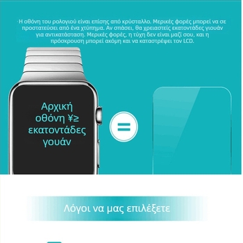 Φιλμ προστασίας οθόνης Apple Watch από tempered glass με προστασία κατά πτώσεων, άδεια ιδιωτικής ετικέτας