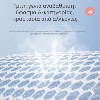 Βρεφικά γάντια πρόληψης δαγκώματος δαχτύλων – πλήρης κάλυψη πέντε δαχτύλων, δροσερά καλοκαιρινά, HAITYER (Μάρκα: HAITYER; Χρήση: αντι‑δαγκώματος δαχτύλων; Ηλικία: 0.5–9; Σεζόν: Καλοκαίρι; Διαδικασία: Πλέξιμο)