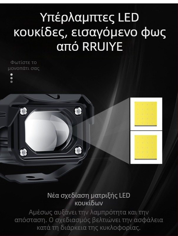 60W 12-37V LED μπροστινό φανάρι ομίχλης με φακό συμπυκνωτή, περίβλημα από αεροπορικό αλουμίνιο, μεγάλος προβολέας από ατσάλι για μοτοσικλέτες/εκτός δρόμου/pickup, διάρκεια ζωής 5000 ωρών