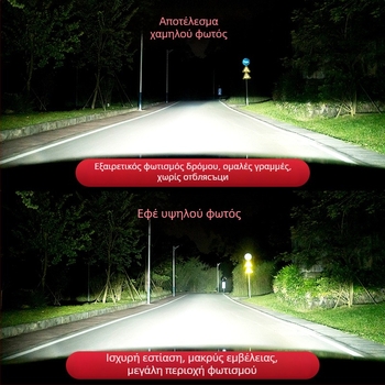 Kaiguangdi LED φανάρια αυτοκινήτου EC σειρά 180/200/220, 12V