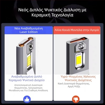 Kaiguangdi LED φανάρια αυτοκινήτου EC σειρά 180/200/220, 12V