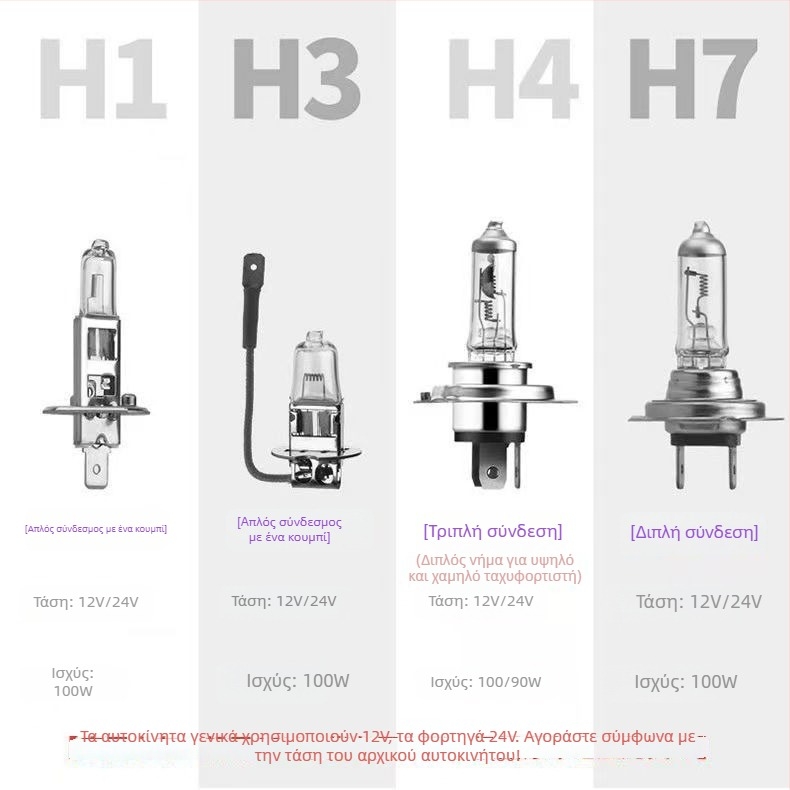 Φώτα αυτοκινήτου με αλογονικά λαμπτήρες H1/H3/H4/H7, 50-100W, 12V, κρύσταλλο από γυαλί και μέταλλο