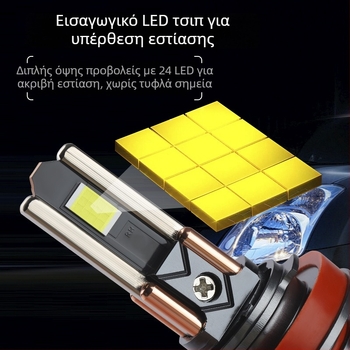 LED φανάρι αυτοκινήτου με έξι χαλκούς σωλήνες ψύξης – ισχυρή απόδοση 120W, 12V, 12000 lm, IP68, συμβατό με H1/H11/H4/H7/H3/9005/9006/9012