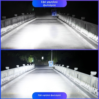 HB-TM-03 LED προβολители αυτοκινήτου – 24W, 12V, IP68, 8000+ lm