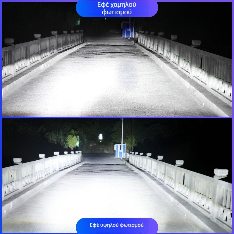 HB-TM-03 LED προβολители αυτοκινήτου – 24W, 12V, IP68, 8000+ lm