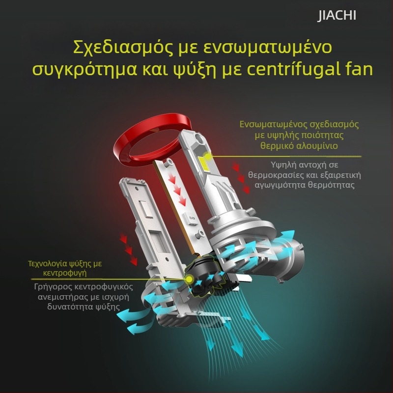 Φανάρι LED H1 αυτοκινήτου - άμεση τοποθέτηση με plug-in, 16W, 12V, 3600lm/ζεύγος