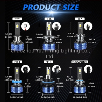 LED προβολители αυτοκινήτου – σώμα από αλουμίνιο αεροπορίας, LED 60W, ανακλαστικό κύπελλο, γενική συμβατότητα