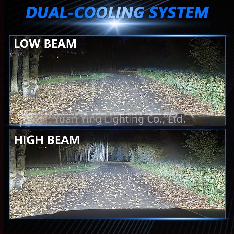 LED προβολители αυτοκινήτου – σώμα από αλουμίνιο αεροπορίας, LED 60W, ανακλαστικό κύπελλο, γενική συμβατότητα