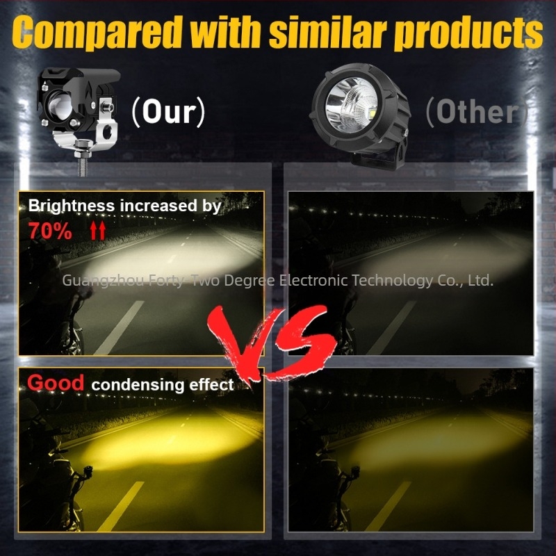 M1 προβολέας μοτοσικλέτας LED, περίβλημα από αλουμίνιο αεροπορίας, ορθογώνιος φακός, ανακλαστικό κύπελλο