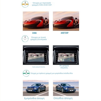 Κάμερα οπισθοπορείας αυτοκινήτου με 360° ρύθμιση γωνίας, AHD νυχτερινή όραση με αστρικό φωτισμό, 12V, 1280×720, εικόνα καθρέπτη