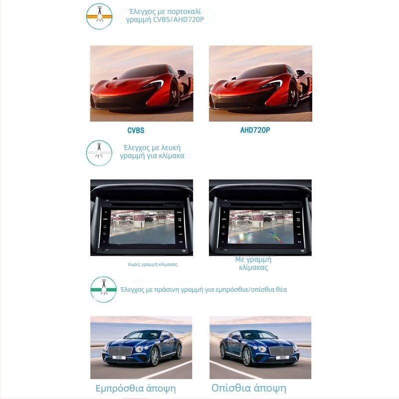 Κάμερα οπισθοπορείας αυτοκινήτου με 360° ρύθμιση γωνίας, AHD νυχτερινή όραση με αστρικό φωτισμό, 12V, 1280×720, εικόνα καθρέπτη