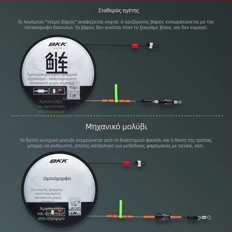 Ενισχυμένη κύρια γραμμή αλιείας για καρπ ψάρεμα – κατάλληλη για μεγάλα ψάρια; anti-detachment (Υλικό: Νάιλον; Μήκος: επικοινωνήστε με την εξυπηρέτηση πελατών; Τόπος αλιείας: ποταμοί, λίμνες)