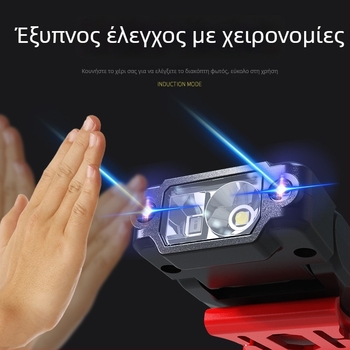 Ruigu LED κεφαλόφως για ψάρεμα – ABS περίβλημα, μπαταρία 1200mAh, 3.7V, επαναφορτιζόμενη, εμβέλεια έως 50 m
