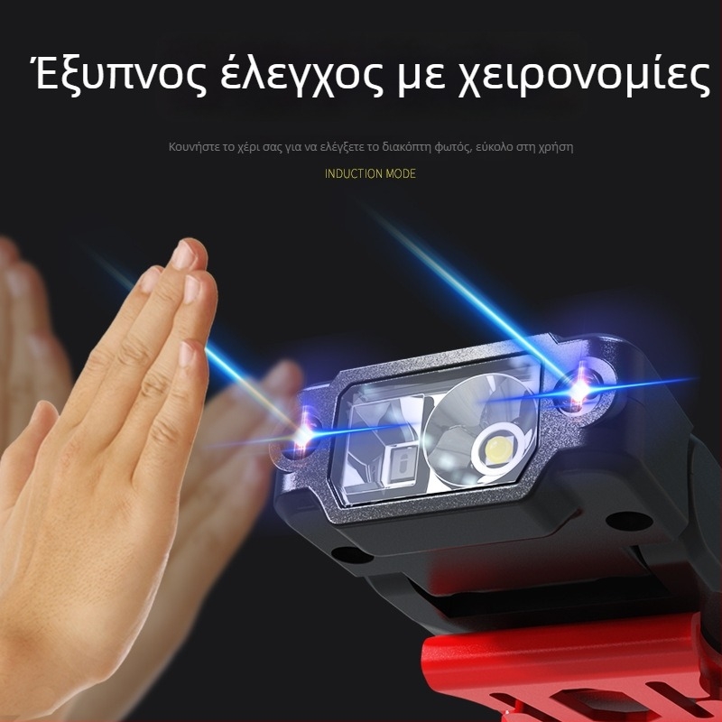 Ruigu LED κεφαλόφως για ψάρεμα – ABS περίβλημα, μπαταρία 1200mAh, 3.7V, επαναφορτιζόμενη, εμβέλεια έως 50 m