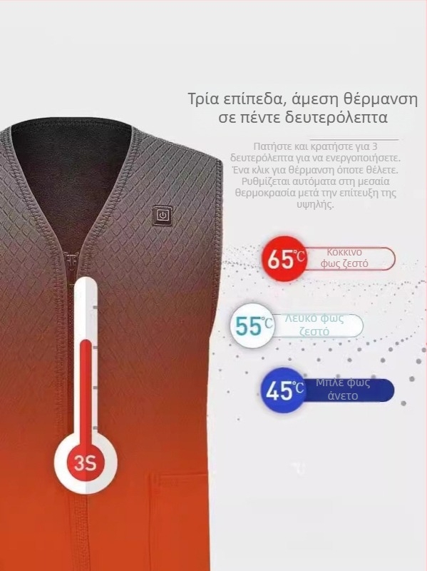 Θερμαινόμενη γιλέκα με θέρμανση από ανθρακονήματα, USB τροφοδοσία, επένδυση φλίς, αδιάβροχη, ανθεκτική στον άνεμο και στη σκόνη – χωρίς κουκούλα, κατάλληλη για μεσήλικες και ηλικιωμένους
