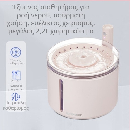 Δοχείο πόσιμου νερού κατοικίδιων με κυκλοφορούμενο νερό — αυτόματο, κατάλληλο για γάτες και σκύλους, αποσπώμενο δοχείο, 0,55 kg, χωρίς υποστήριξη εφαρμογής