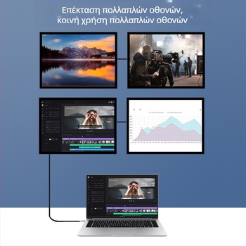 Καλώδιο δεδομένων USB4 Type-C, 240W ταχεία φόρτιση, πλεκτό, πλήρης λειτουργικότητα USB4