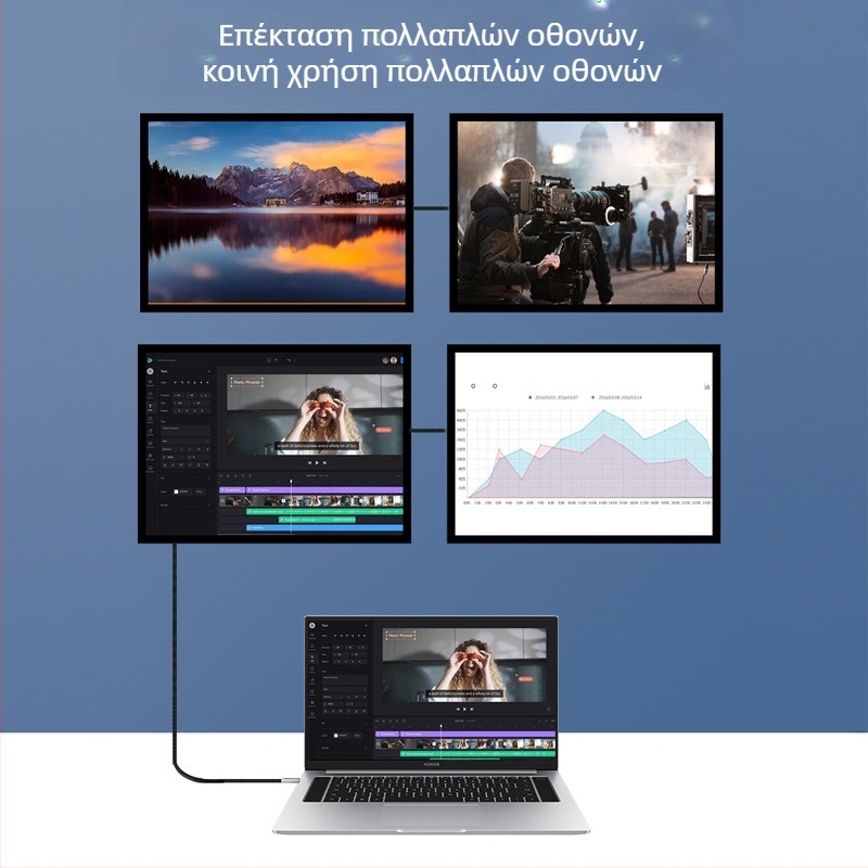 Καλώδιο δεδομένων USB4 Type-C, 240W ταχεία φόρτιση, πλεκτό, πλήρης λειτουργικότητα USB4