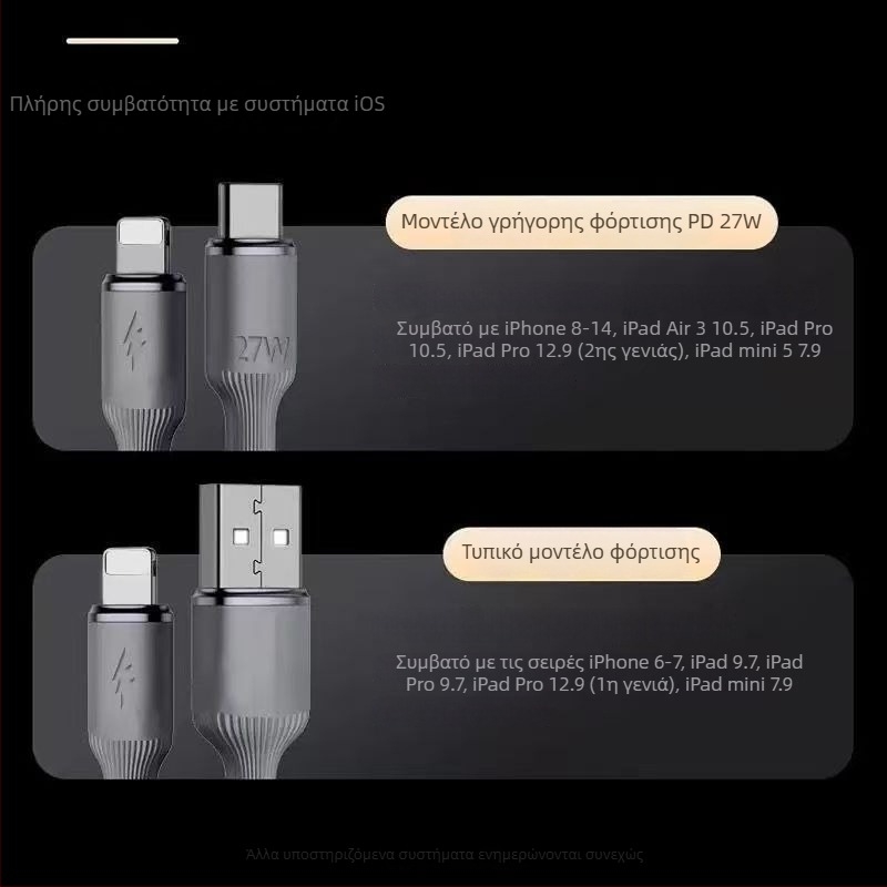 Καλώδιο φόρτισης iPhone πλεκτό με ντένιμ – Lightning & USB-C, PD γρήγορη φόρτιση, μέγ. 27W