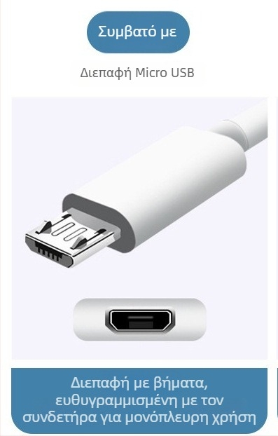 Καλώδιο φόρτισης κάμερας Type-C – γρήγορη φόρτιση – μέγιστη ισχύς 5V2A – PVC υλικό