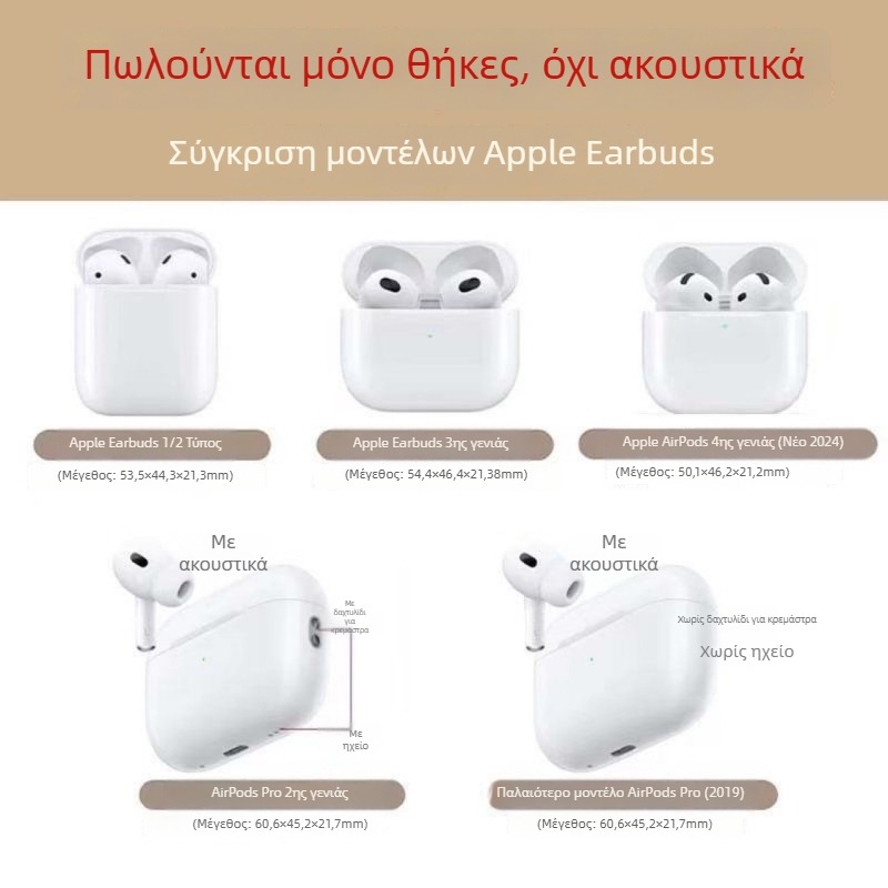 Θήκη προστασίας AirPods, υλικό PC, επίστρωση ψεκασμού, γενικού σκοπού στυλ, μη παραμετροποιήσιμο