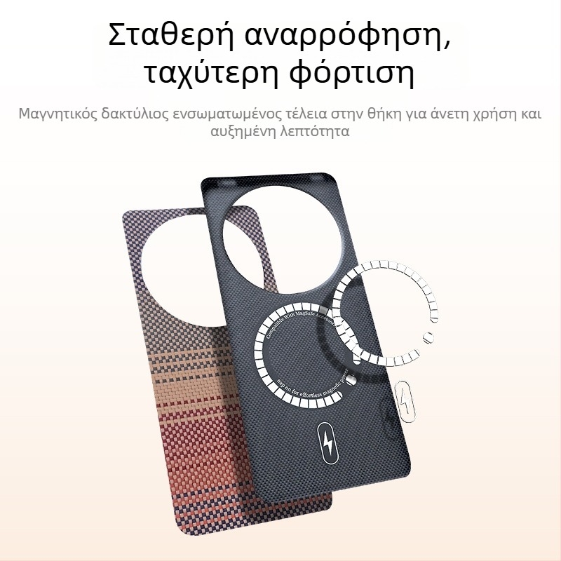 Θήκη Huawei Mate70 Pro από Kevlar αραμίδιο ίνες, σκληρή κατασκευή, θερμικά πιεσμένη, προσαρμόσιμη