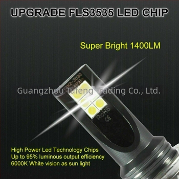 LED προβολείς ομίχλης εμπρός 12W, 12V, 1100LM, SMD, μοντέλο H1/H4/H7/9005/9006/H8/H11