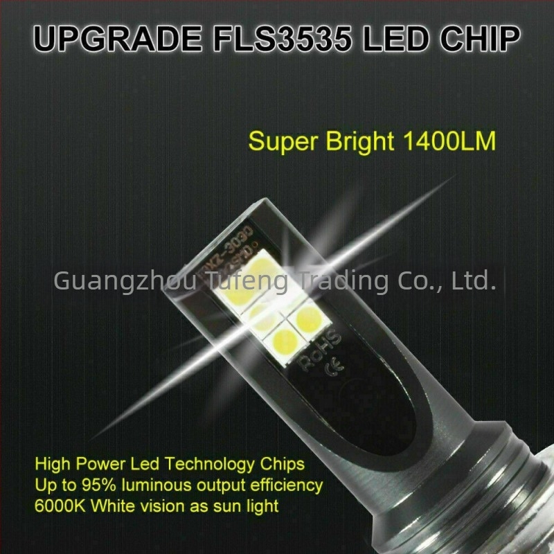 LED προβολείς ομίχλης εμπρός 12W, 12V, 1100LM, SMD, μοντέλο H1/H4/H7/9005/9006/H8/H11
