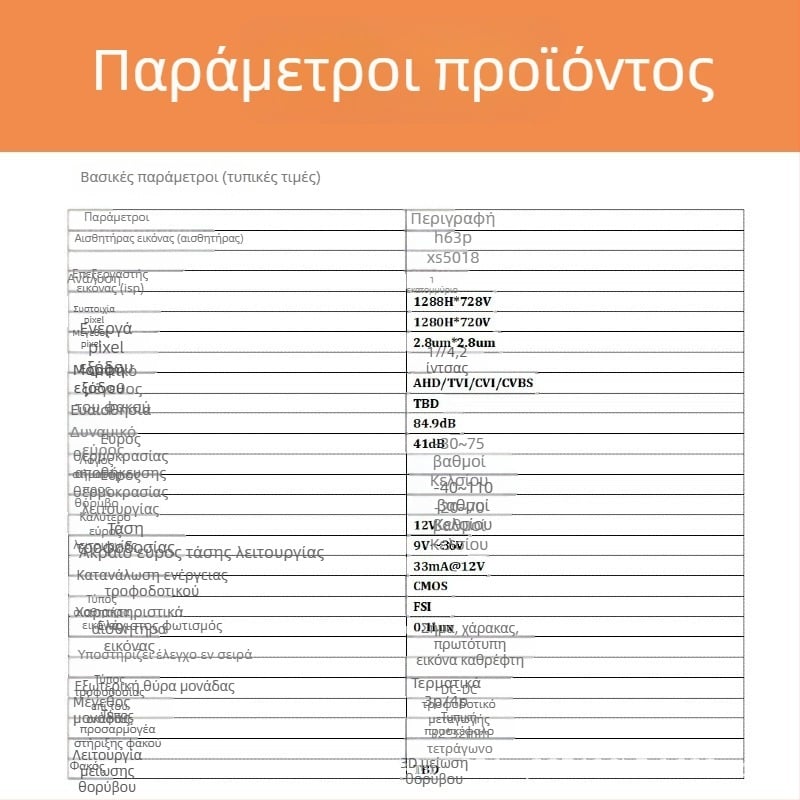 Μονάδα κάμερας οπισθοπορείας αυτοκινήτου με εικόνα HD, νυχτερινή όραση Starlight, AHD, 1280x720, 30fps, 360° ρύθμιση, 12V, μέγεθος μονάδας 32x32 mm