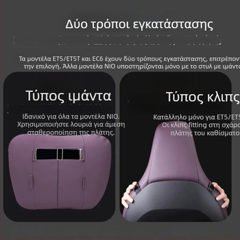 Μαξιλάρι κεφαλιού και οσφυϊκού αυτοκινήτου για Weilai ET5/ET5T Travel Edition — εξωτερικό δέρμα, προσαρμογή, μινιμαλιστικό στυλ, γέμισμα συνθετικής ίνας, για όλες τις εποχές