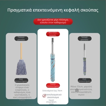 Σκούπα νερού χωρίς επαφή με αυτόματο στύψιμο – Διπλής μετάδοσης, ράβδος από ανοξείδωτο χάλυβα, κεφαλή από πανί, τετραπλευρικό στύψιμο, φόρτωση έως 10 kg