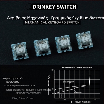 Μηχανικός διακόπτης πληκτρολογίου, Sky blue axis v2 μοντέλο; άξονας από πλαστικό με έγχυση; συμβατό με άξονα τριών ποδιών και καθολικό