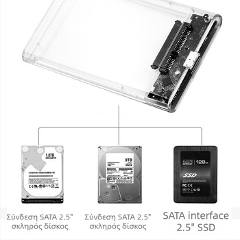 Θήκη σκληρού δίσκου 2,5 ιντσών USB 3.0, ABS υλικό, επεξεργασία OEM, σε συσκευασία