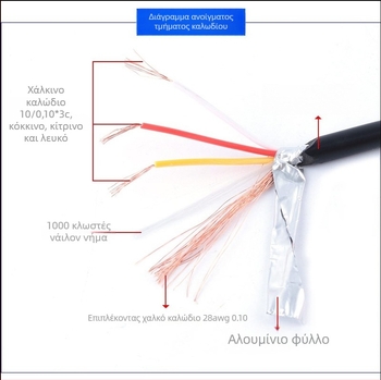 Καλώδιο επέκτασης κάμερας οπισθοπορείας φορτηγού, τετρακαναλικό AV βίντεο, 3 μ., καθαρός χαλκός, διπλή θωράκιση, 12–36V