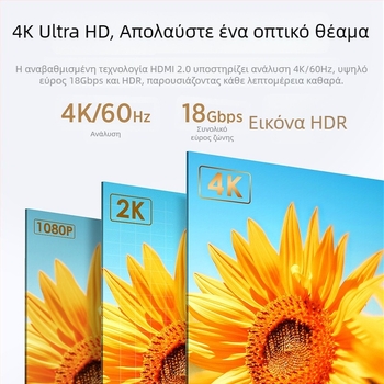 Καλώδιο HDMI Biaz, 4K60Hz, HX1/HX102 σειρά, Zh120