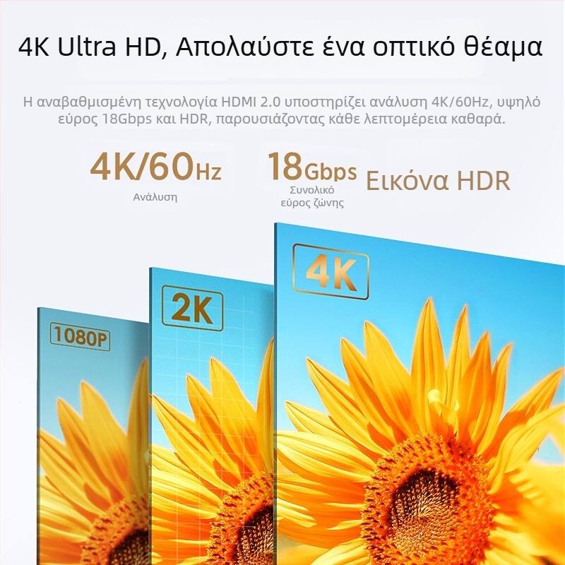 Καλώδιο HDMI Biaz, 4K60Hz, HX1/HX102 σειρά, Zh120