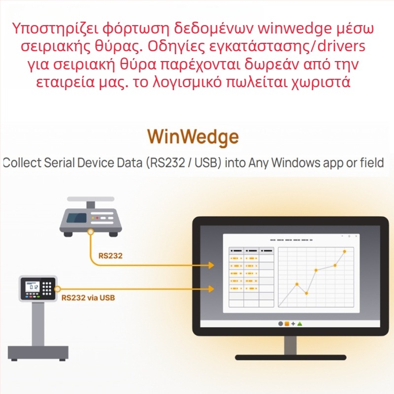 Καλώδιο δεδομένων RS232 για αναλυτικό ζύγι Sartorius CPA225D (135 g, RoHS, OEM)