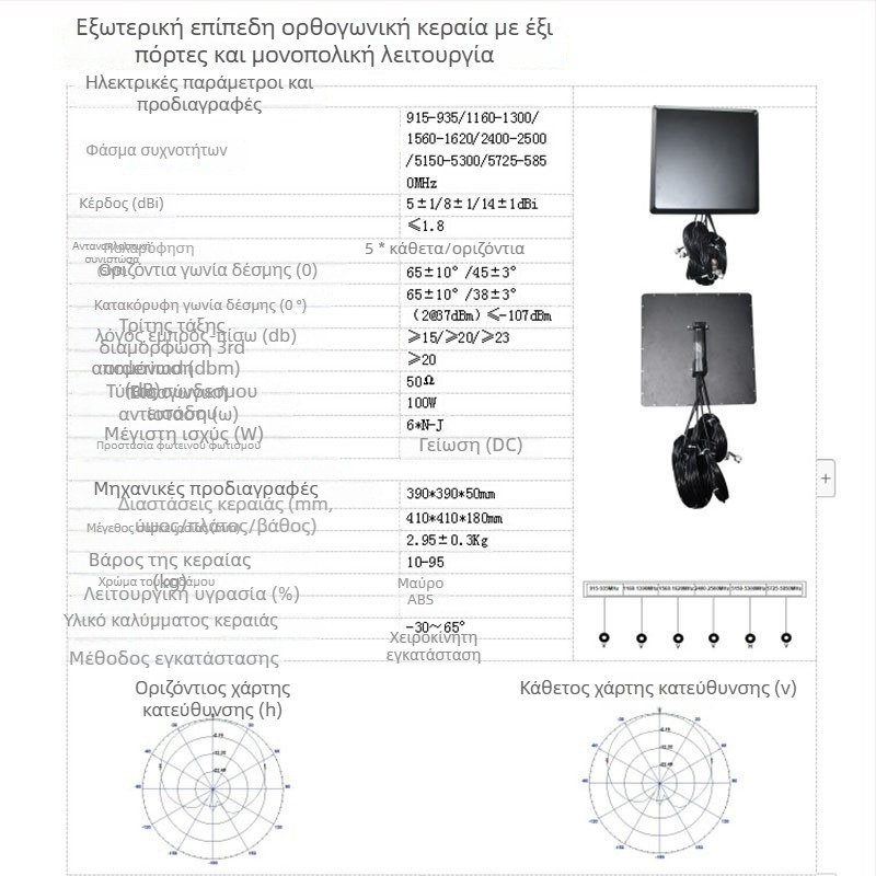 Πολυθύρων κατευθυνόμενη επίπεδη κεραία 900 MHz / 1,5 GHz / 2,4 GHz / 5,8 GHz