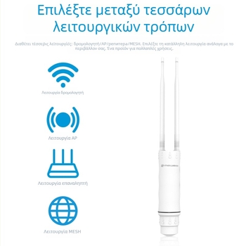 Βιομηχανικού επιπέδου ασύρματος δρομολογητής, διπλή κεραία, μετάδοση 1800M, εμβέλεια 450 μ, IEEE 802.11g