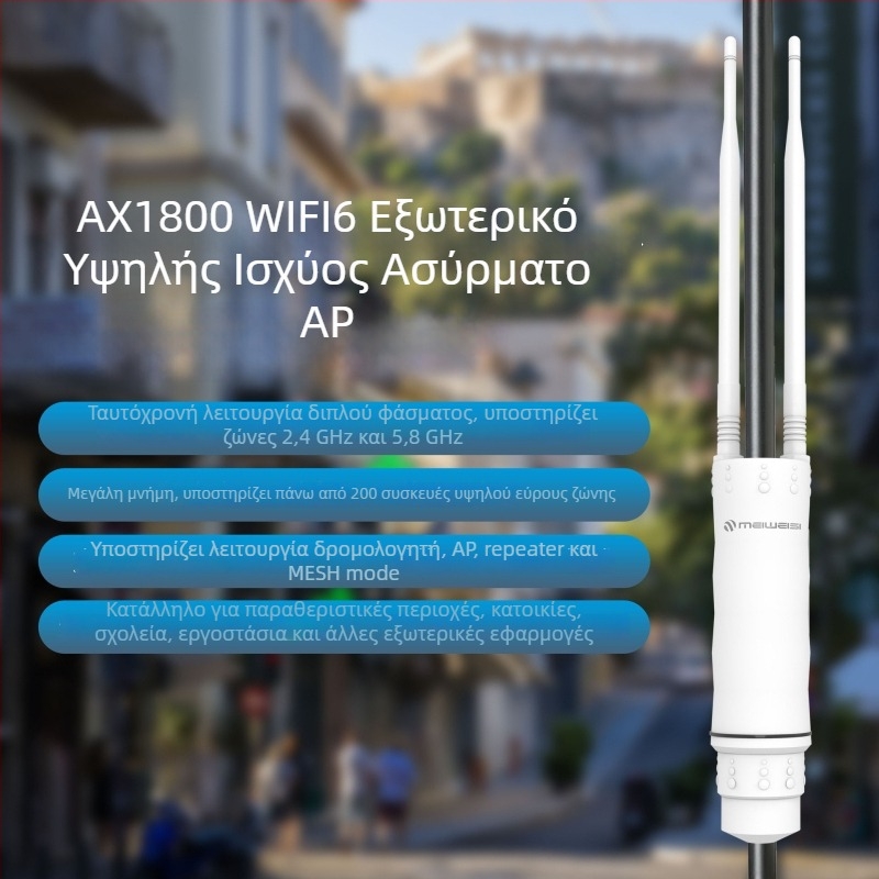 Βιομηχανικού επιπέδου ασύρματος δρομολογητής, διπλή κεραία, μετάδοση 1800M, εμβέλεια 450 μ, IEEE 802.11g