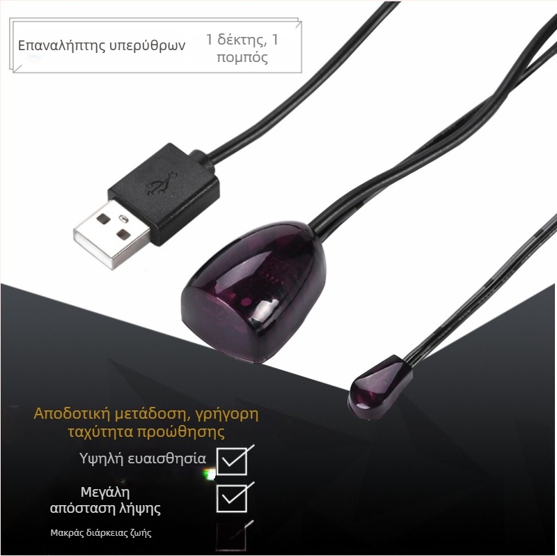 USB επαναλήπτης υπερύθρων — οπτικός δέκτης, φάσμα μακριών υπερύθρων, συνεχής λειτουργία, ευρυζωνικό σήμα, υψηλή ταχύτητα