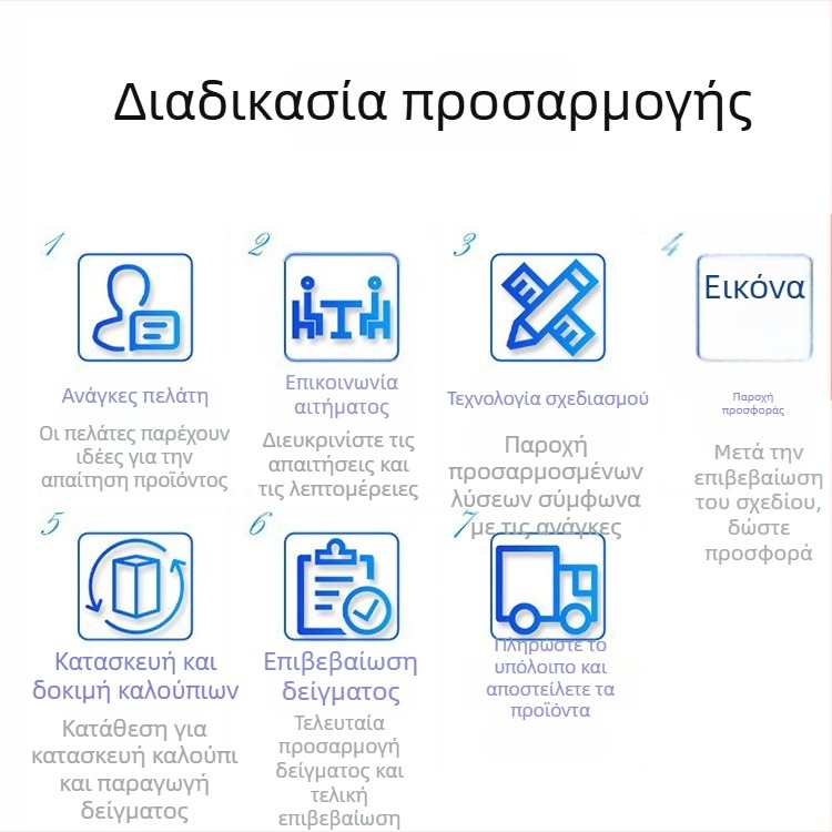 Pogopin με επίπεδη βάση, ακίδα κεραίας, ακίδα φόρτισης, αγώγιμο ελατηριωτό πιν, μεταφορά σήματος 5 μm