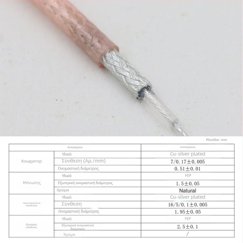 Καλώδιο επέκτασης RF RG316 SMA αρσενικό-θηλυκό για ασύρματες κάρτες δικτύου, δρομολογητές GPS και κεραίες Wi‑Fi