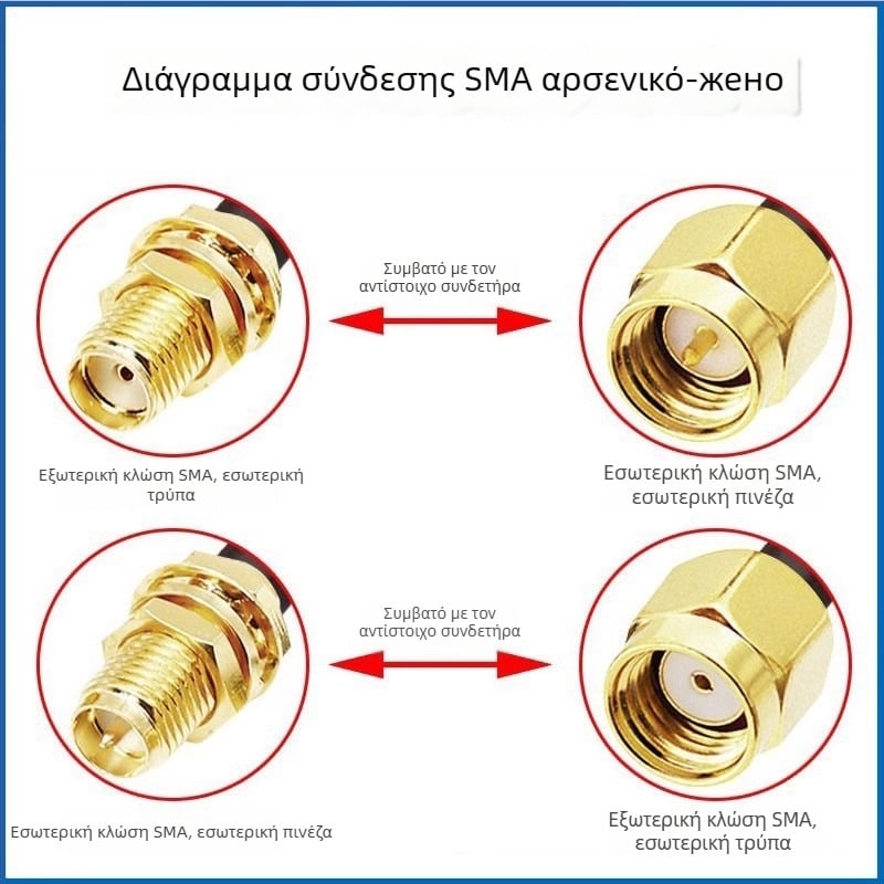 Καλώδιο επέκτασης RF RG316 SMA αρσενικό-θηλυκό για ασύρματες κάρτες δικτύου, δρομολογητές GPS και κεραίες Wi‑Fi