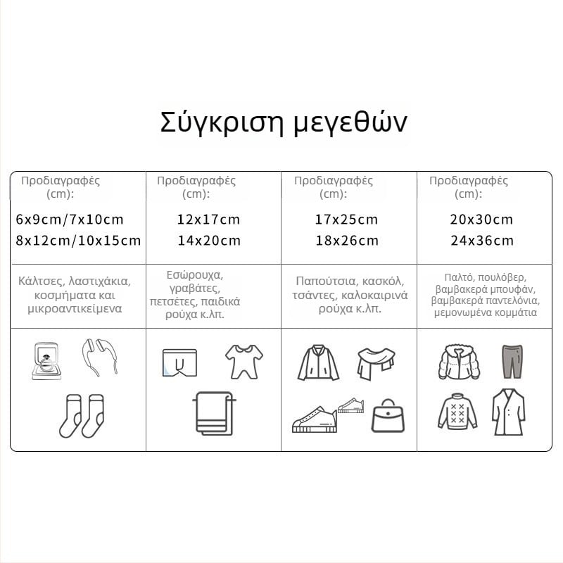 Τσάντα αποθήκευσης ρούχων από CPE με ματ φινίρισμα, αυτοσφραγιζόμενη και προστασία από σκόνη
