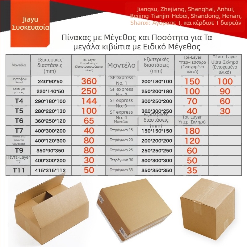 Κουτί από κυματοειδές χαρτόνι σε σχήμα Τ, πάχος 3,5 mm, 250 g/m², σκληρότητα K3K, κοινό χαρτόνι για γενική συσκευασία