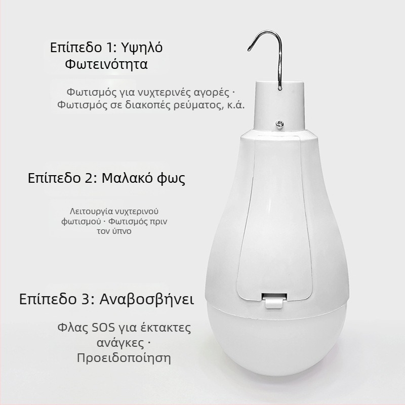 LED αποσπώμενο φως κατασκήνωσης με διπλή μπαταρία, επαναφορτιζόμενο, 3-στάδιο ρύθμιση φωτεινότητας, κρεμάστρα, IP65 αδιάβροχο, 20W, 2000 lm