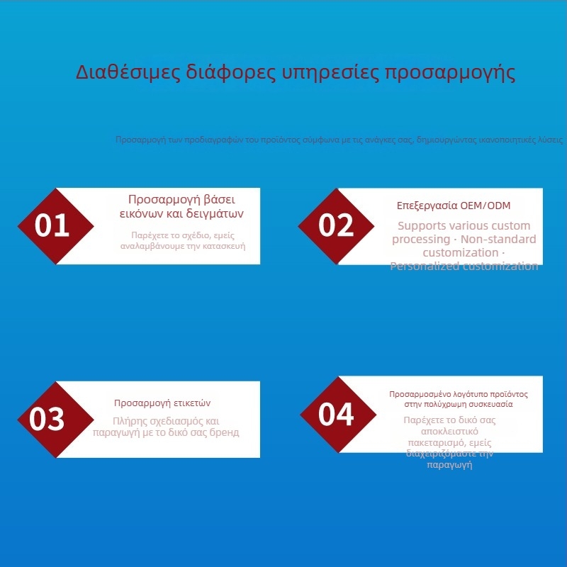 LED αποσπώμενο φως κατασκήνωσης με διπλή μπαταρία, επαναφορτιζόμενο, 3-στάδιο ρύθμιση φωτεινότητας, κρεμάστρα, IP65 αδιάβροχο, 20W, 2000 lm