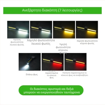 Πολυλειτουργικό επαναφορτιζόμενο COB φως εργασίας με LED επιθεώρησης, αναδιπλούμενο μαγνητικό φως για αυτοκίνητο και σκηνή - Μοντέλο A55, ABS + κράμα αλουμινίου, ρυθμιζόμενη φωτεινότητα και χρώμα